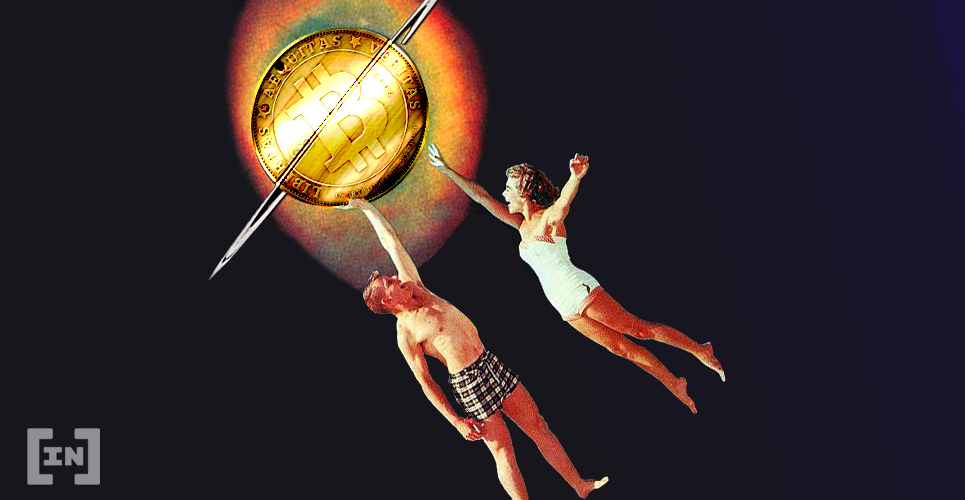 Bitcoin Price