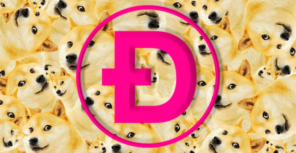 Dogecoin Price