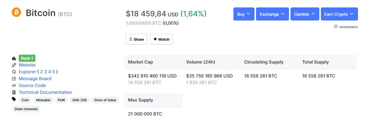 Информация о биткоине