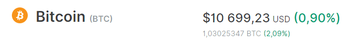 bitcoin btc price