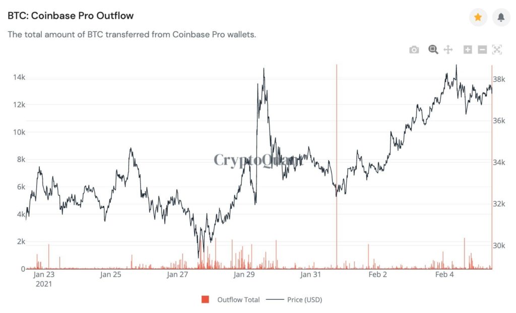 cryptoquant