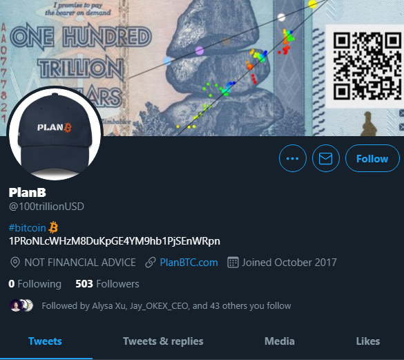 Twitter PlanB