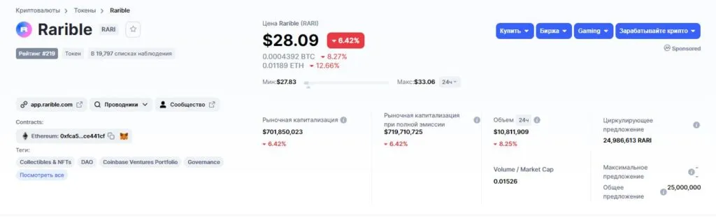 Данные о криптовалюте RARI
