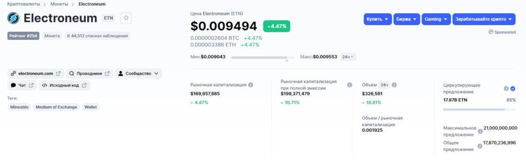 Данные о монете Electroneum