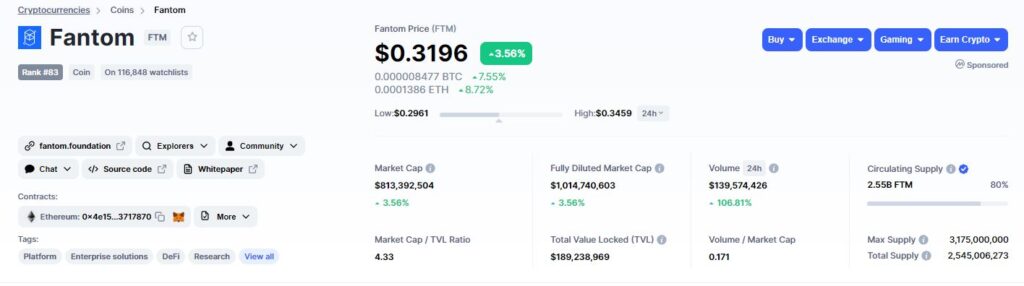Данные о токене Fantom