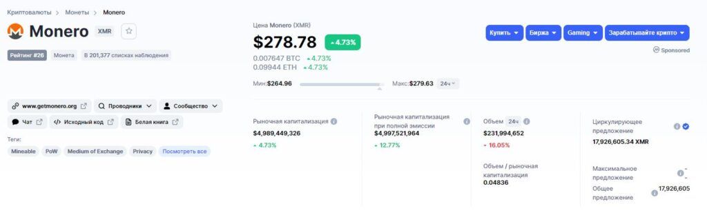 Сведения о криптовалюте Монеро