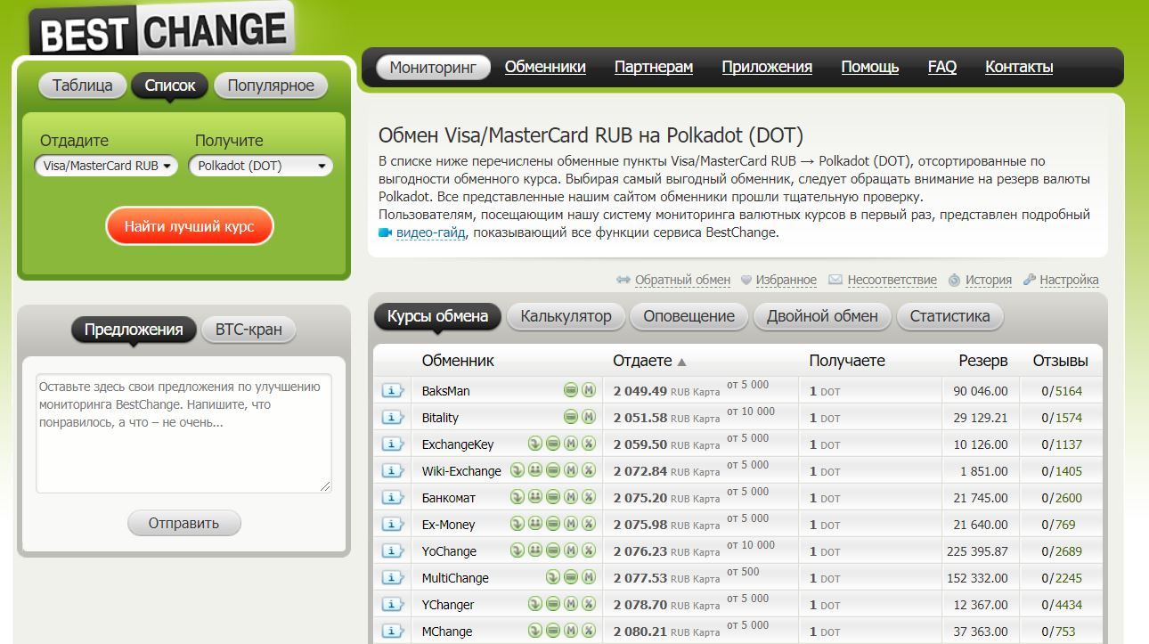 Платформа BestChange