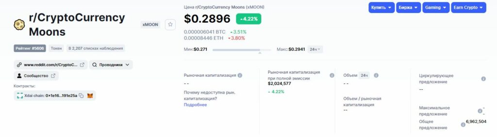 Данные о токенах MOONS