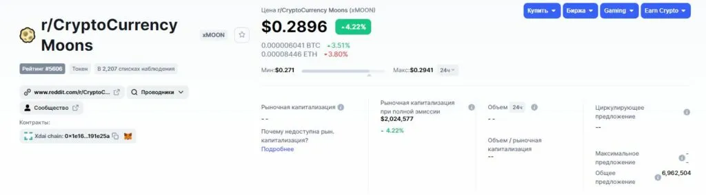 Данные о токенах MOONS