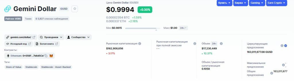 Данные о GUSD