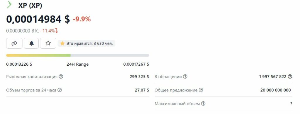 Информация о монете XP