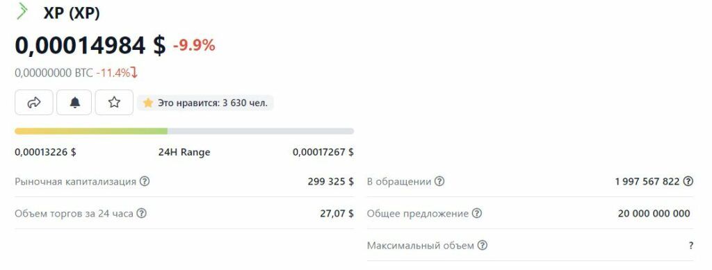 Информация о монете XP