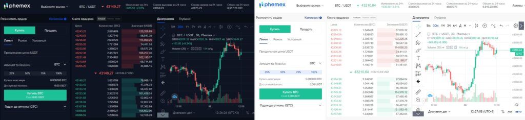Варианты оформления Phemex
