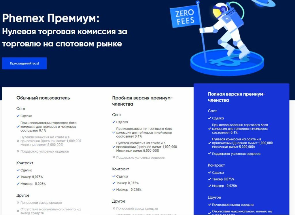 Варианты аккаунтов Phemex