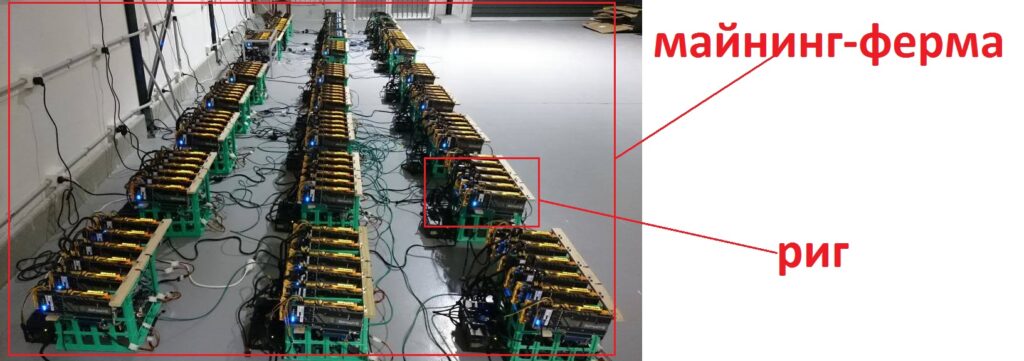 Ферма для майнинга криптовалют на базе GPU