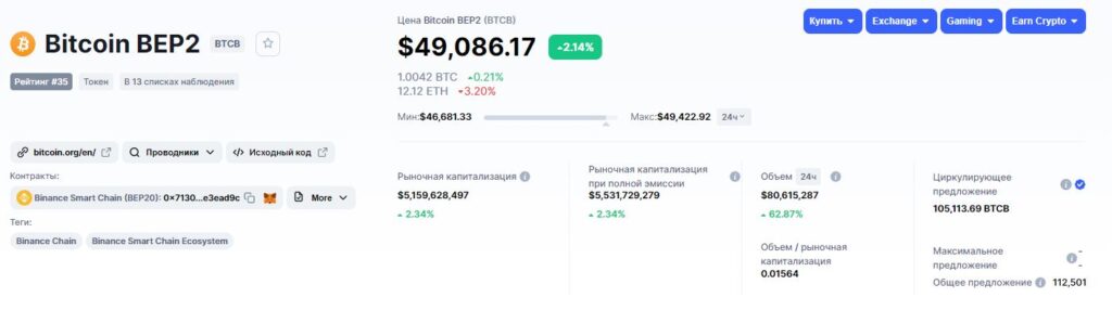 Данные о Bitcoin BEP2