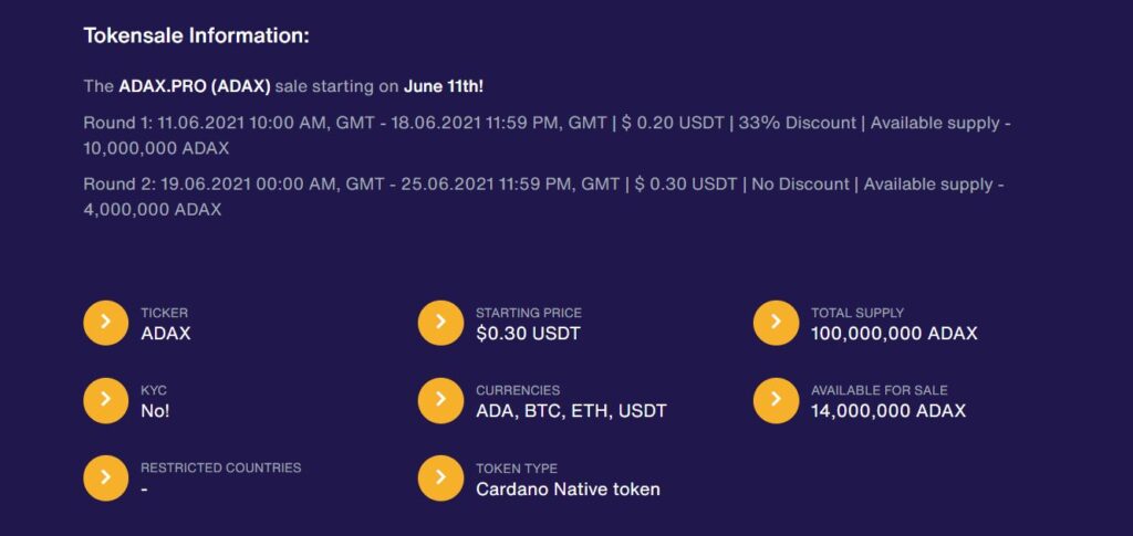 Данные об IEO ADAX