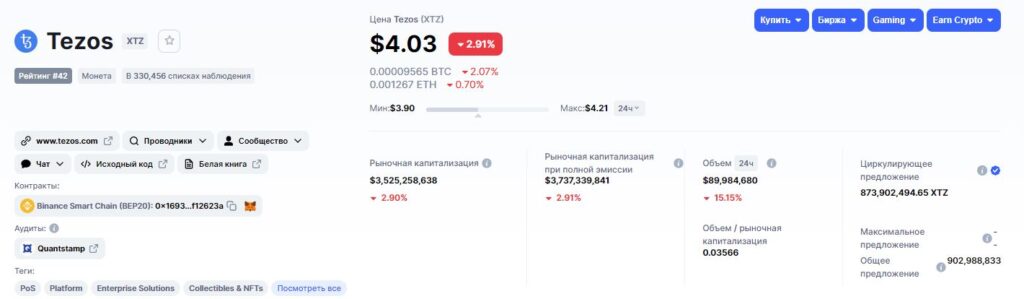 Криптовалюта XTZ