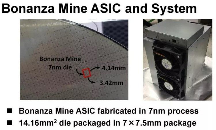 Майнер Bonanza Mine