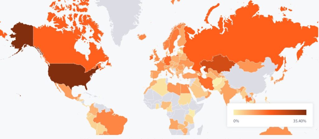 Доля России в хешрейте биткоина