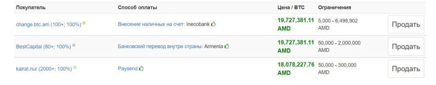 Предложения о покупке криптовалюты в Армении