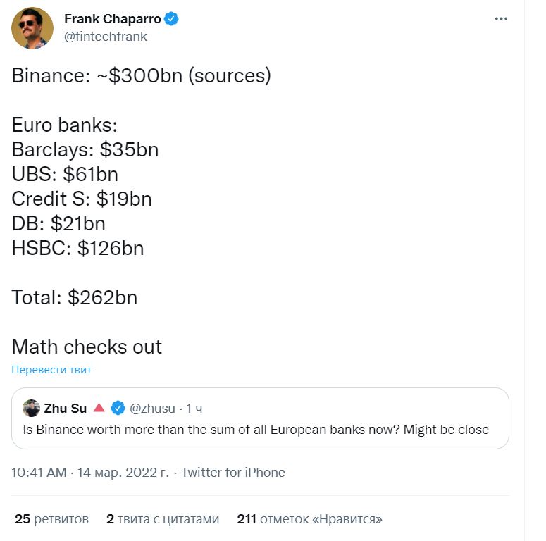 Скрин твита Фрэнка Чапарро