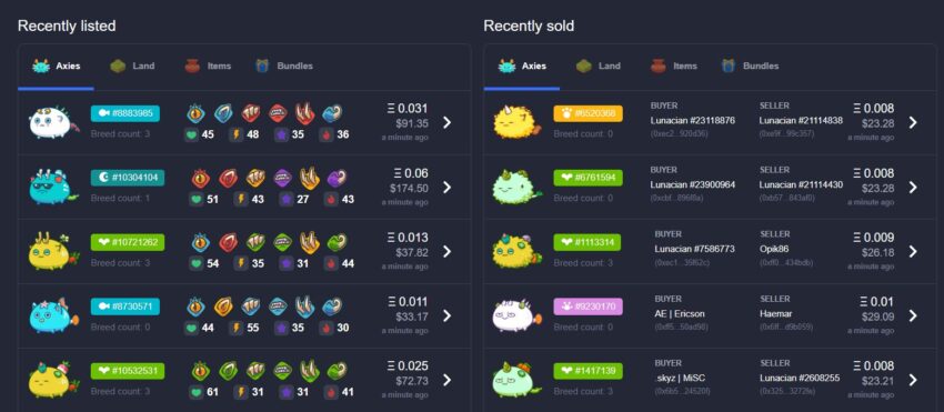Маркетплейс проекта Axie Infinity