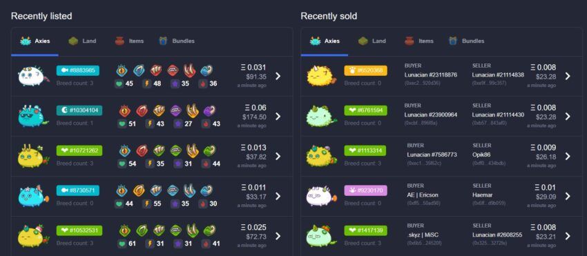Маркетплейс проекта Axie Infinity