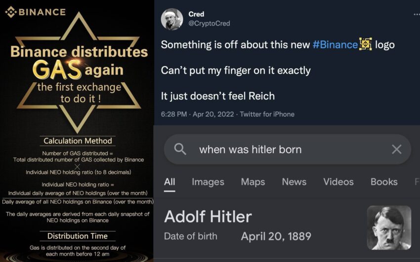 Публикации Binance