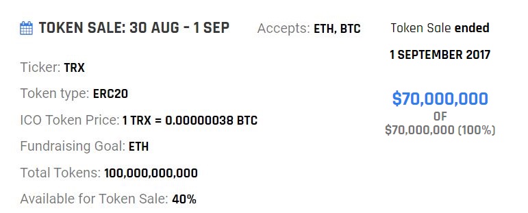 ICO Tron