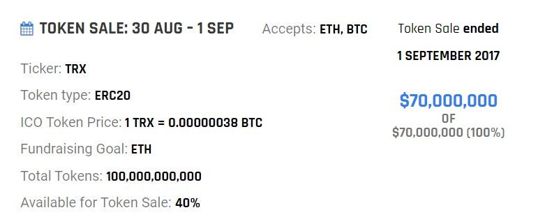 ICO Tron