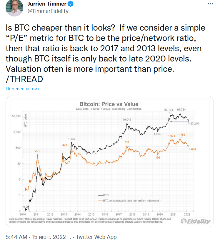 BTC 