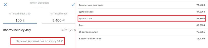 Курсы доллара США в Тинькофф и Банке России