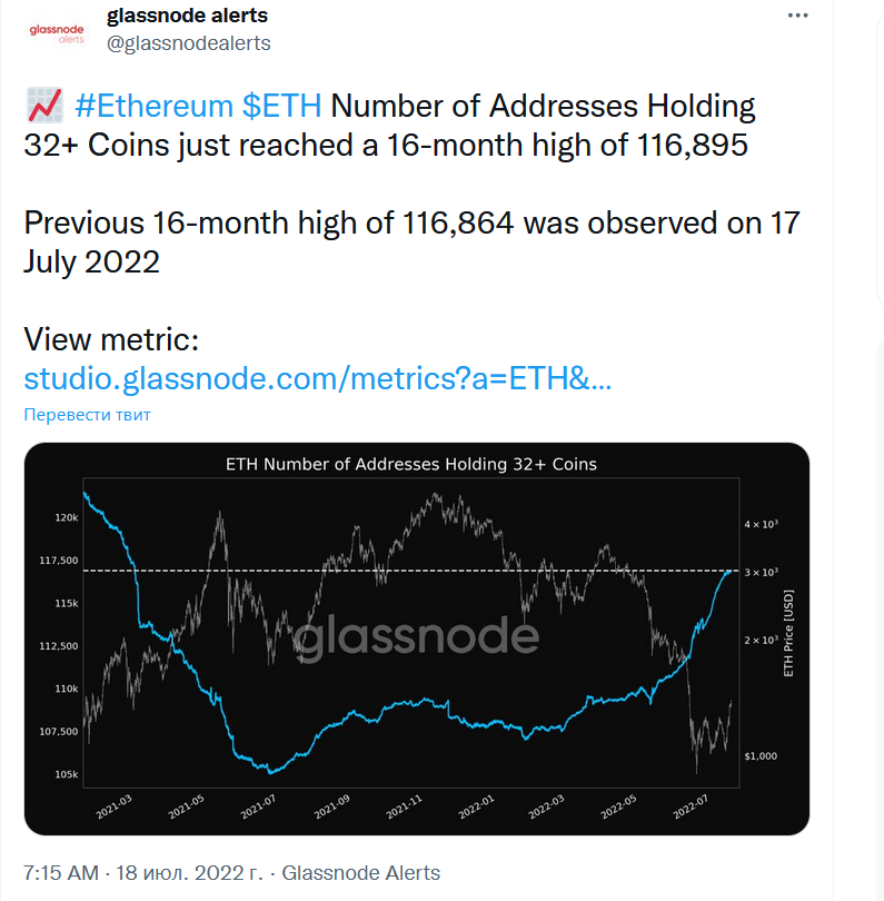 Ethereum