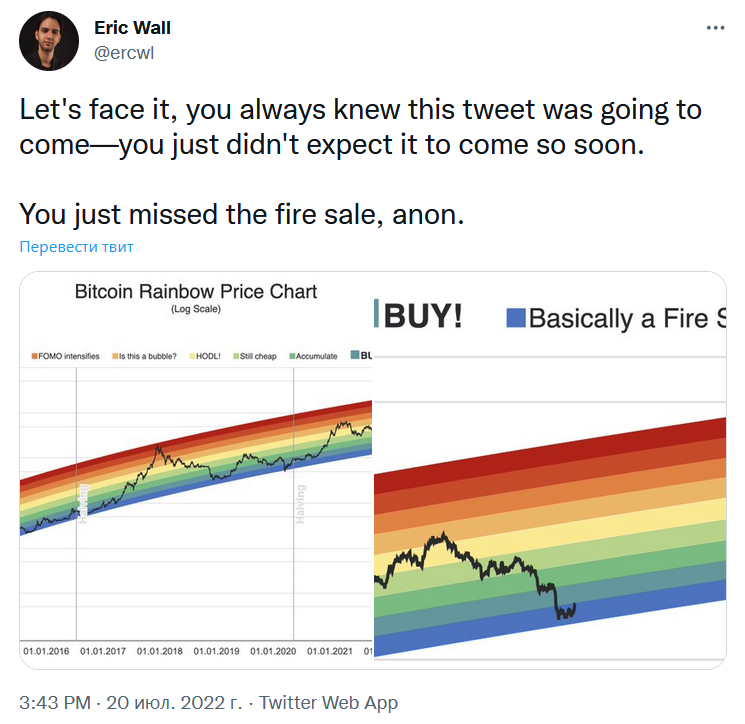 BTC