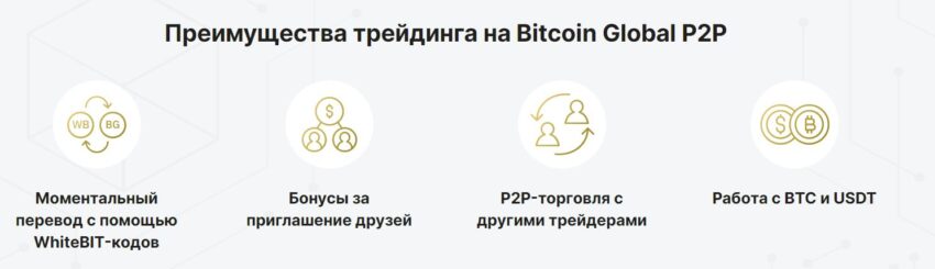Скрин Bitcoin Global
