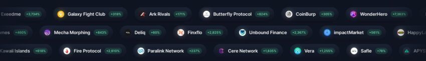Проекты, которые привлекли финансирование через платформу