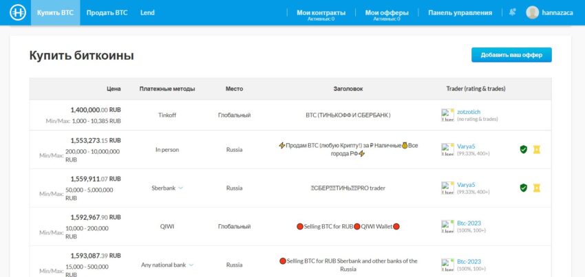 Скрин платформы Hodl Hodl
