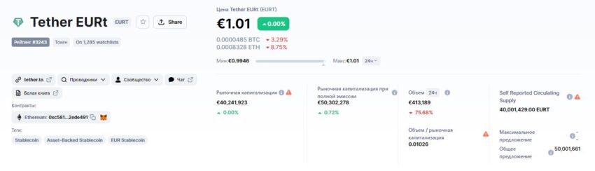 Скрин информации о Tether EURt (EURT)
