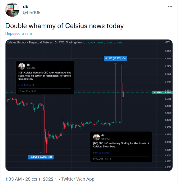 Celsius 