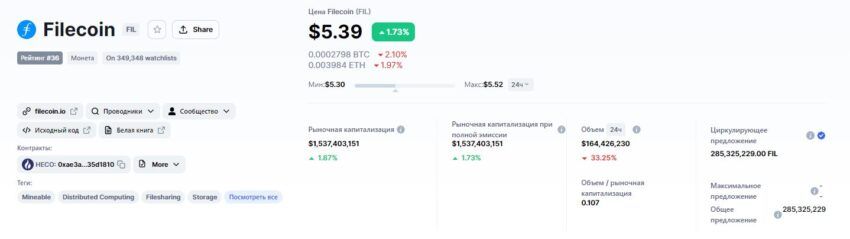 Информация о криптовалюте FIL