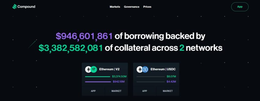 Сайт Compound Finance