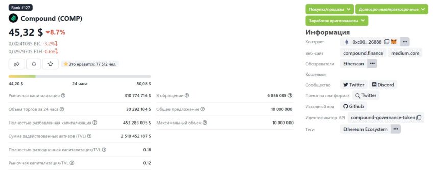 Информация о COMP