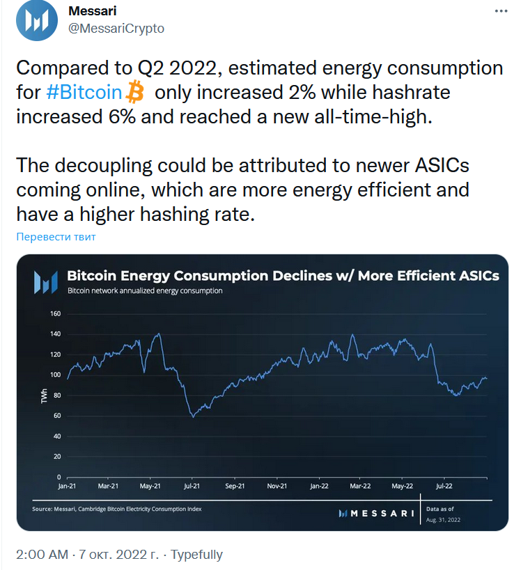 BTC