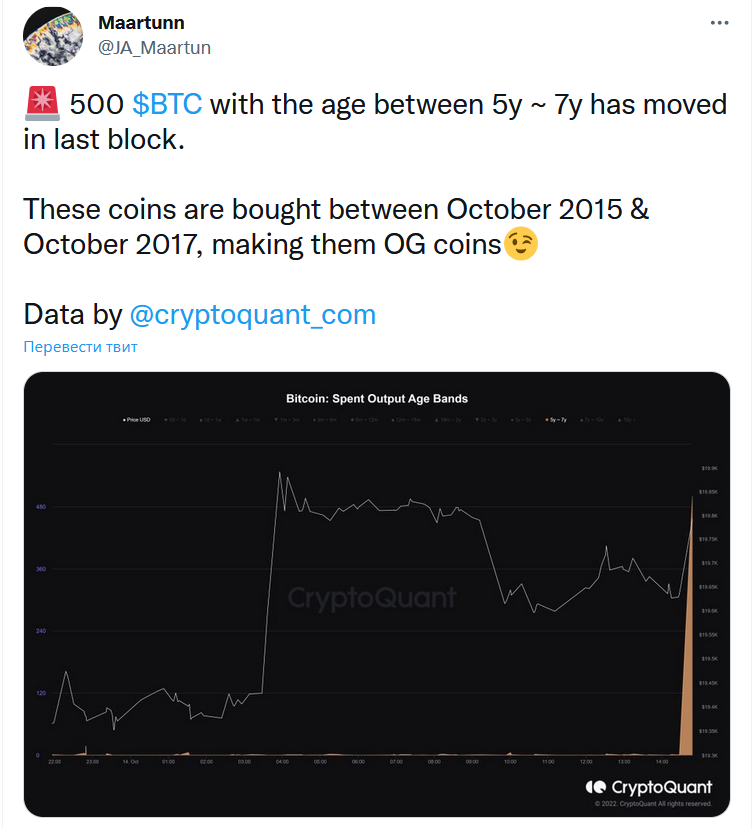 BTC