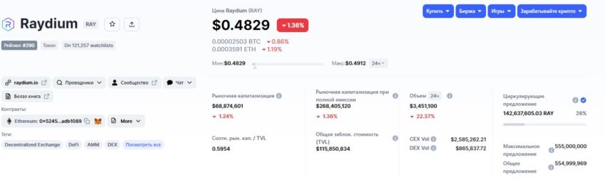 Информация о RAY