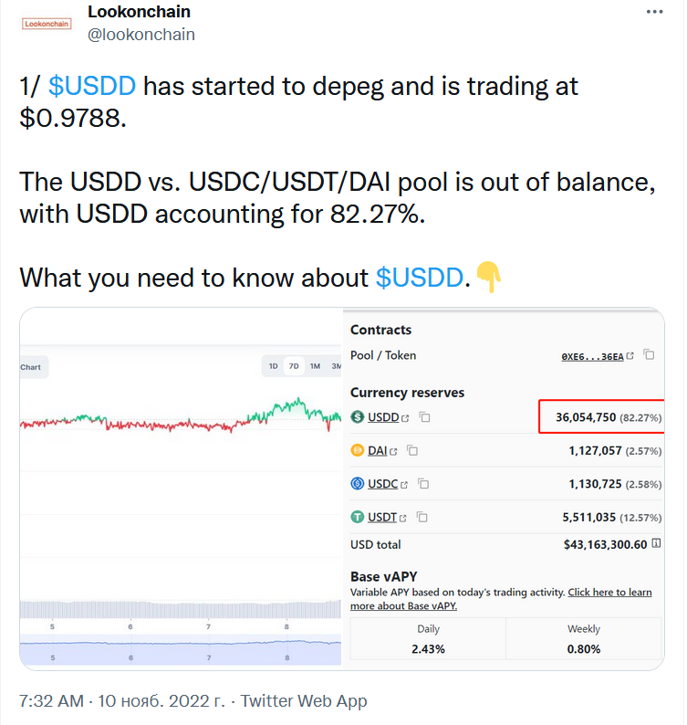 USDD