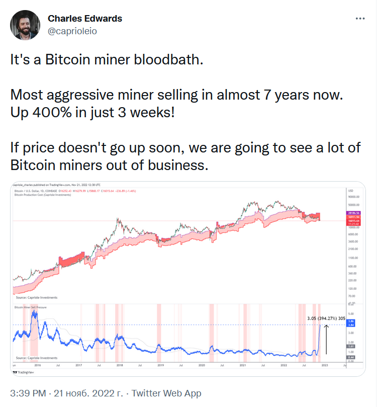BTC