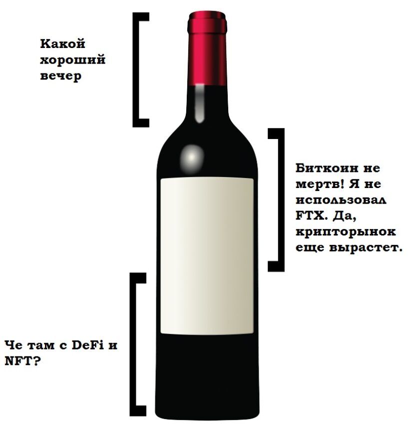 Мем про криптоинвесторов