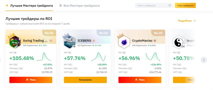 Копитрейдинг